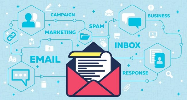 Newsletter per il marketing